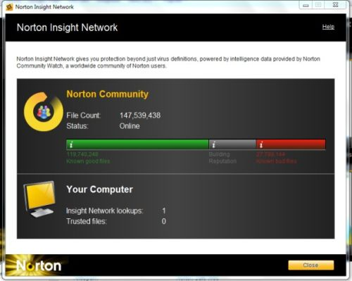 norton antivirus 11 for mac review